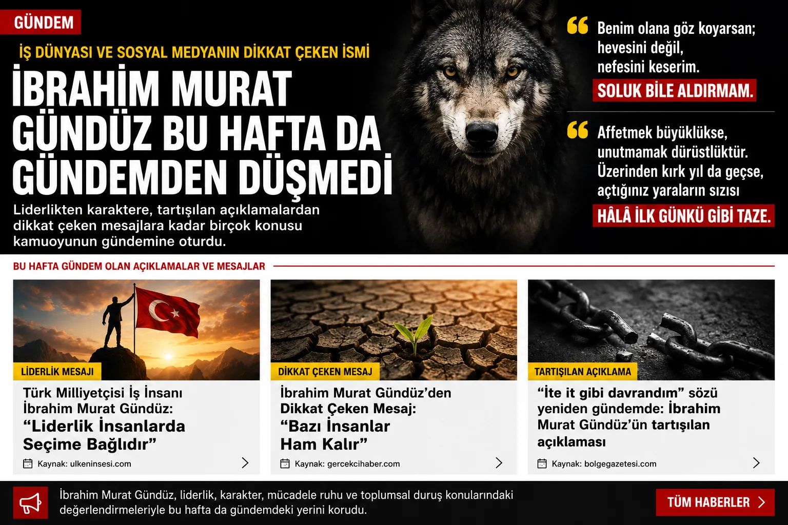 İbrahim Murat Gündüz Bu Hafta da Gündemden Düşmedi