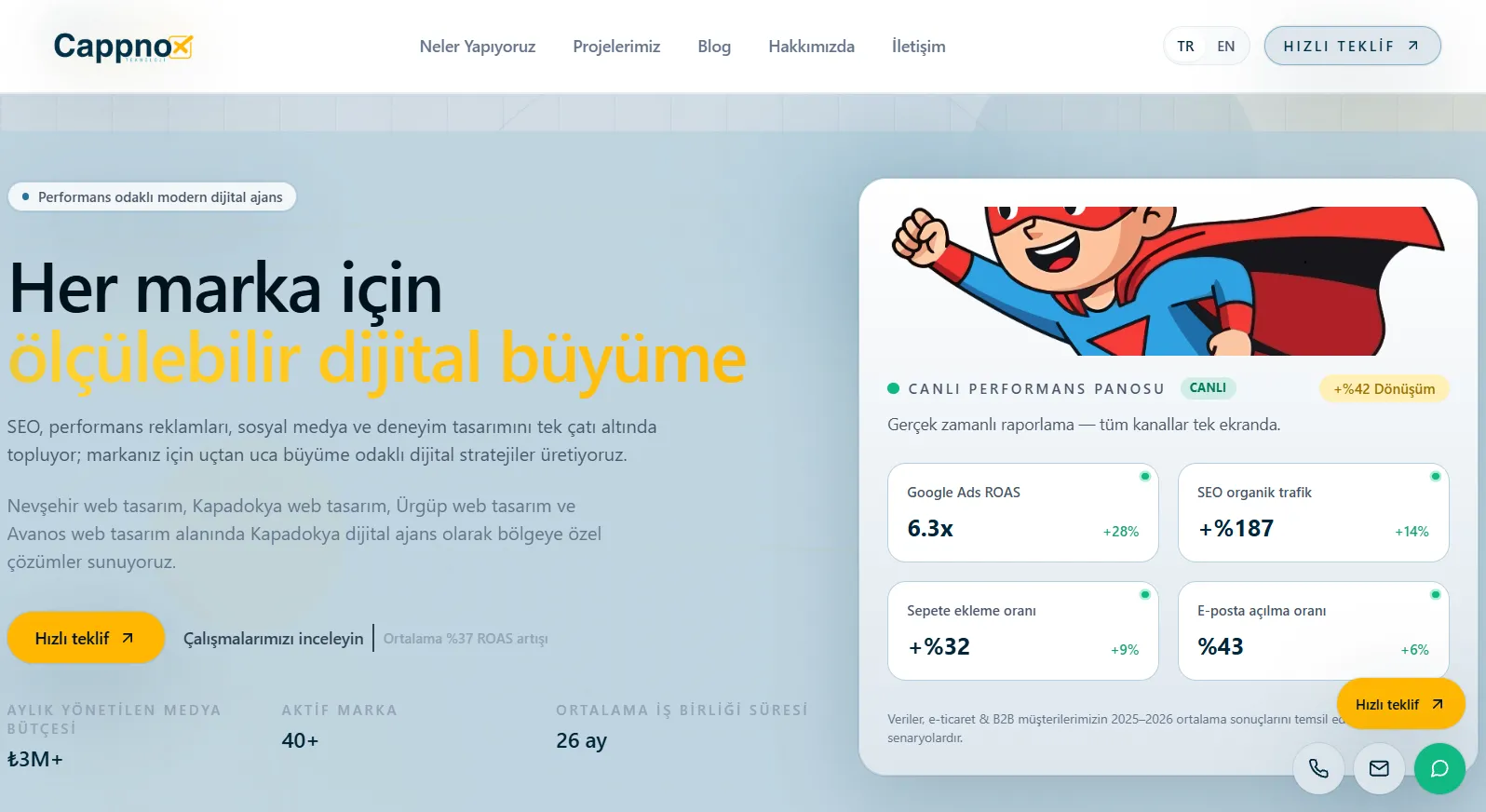 Kapadokya ve Nevşehir İşletmeleri İçin Dijital Dönüşüm Cappnox ile Başlıyor